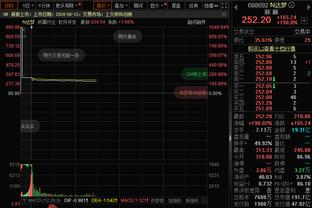 第一节还剩3分多钟 活塞篮板13-1骑士 骑士双塔篮板挂零